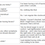 Sally Smith iHuman Pyelonephritis (34 y/o with painful urination)
