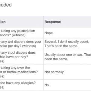 2 y/o ear pain and fever iHuman