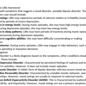 Lillie Hammond iHuman (24 y/o with mood changes)