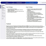 Lillie Hammond iHuman