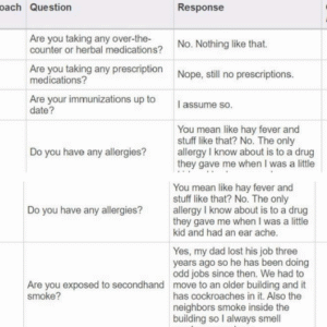 Kathrine Harris iHuman