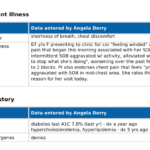 Jamie Feldman iHuman (67 y/o SOB Stable angina iHuman) Jamie feldman iHuman