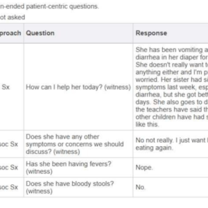Samantha Graves iHuman (18 months female with vomiting and Diarrhea)