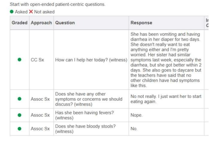 Samantha Graves iHuman (18 months female with vomiting and Diarrhea)