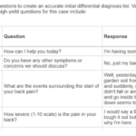 nrnp 6531 week 9 iHuman
